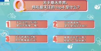 胃动力视频,视频带你探索消化系统奥秘