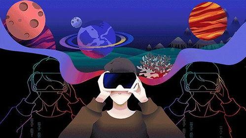 vr视频和3d视频的区别